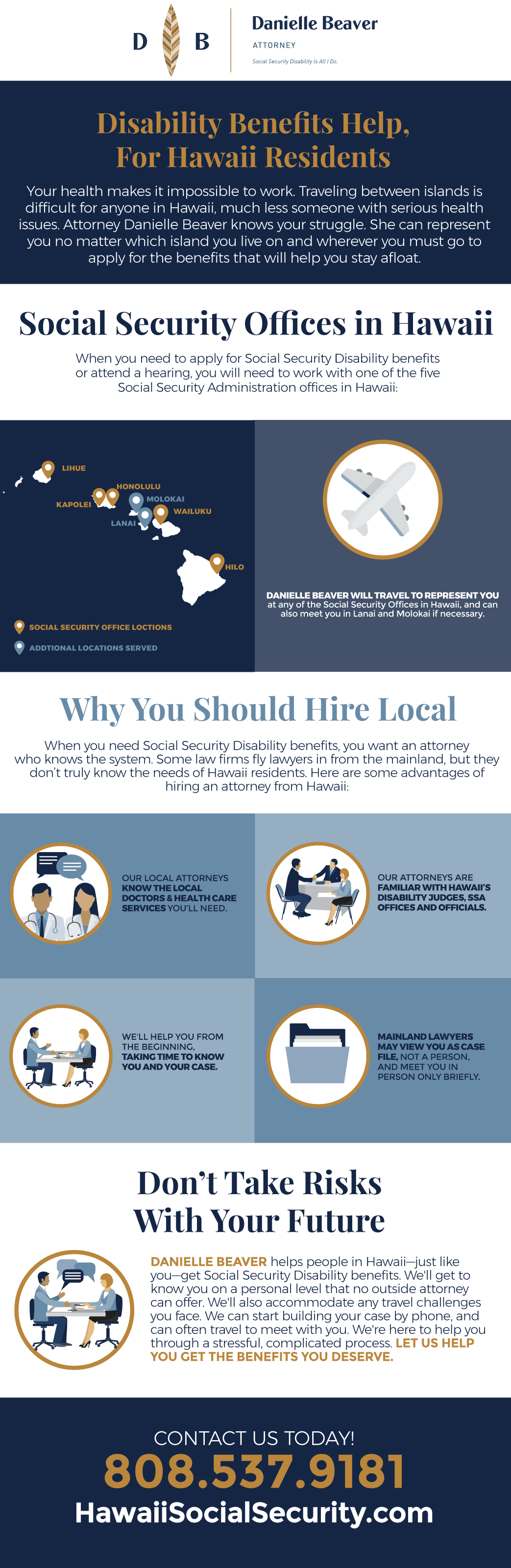 why you should hire an attorney in Hawaii