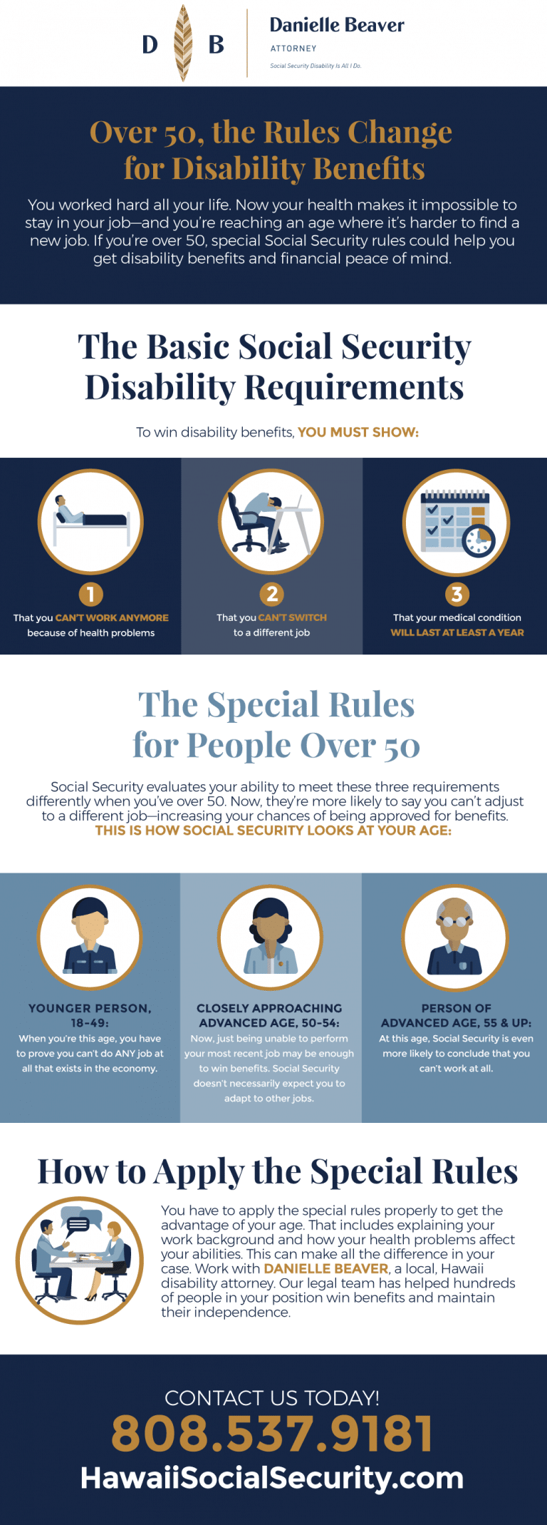over 50 the rules change for disability benefits infographic